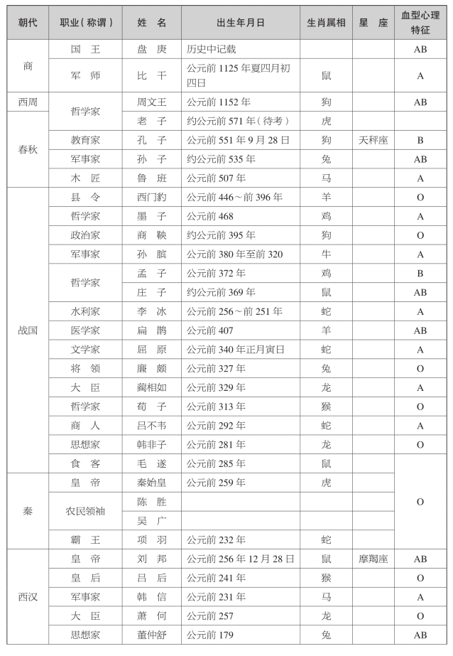 pagenumber_ebook=330,pagenumber_book=310