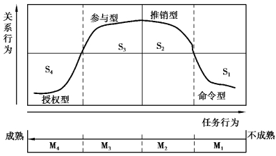 pagenumber_ebook=191,pagenumber_book=183