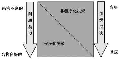 pagenumber_ebook=82,pagenumber_book=74