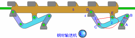 钢材输送机.gif