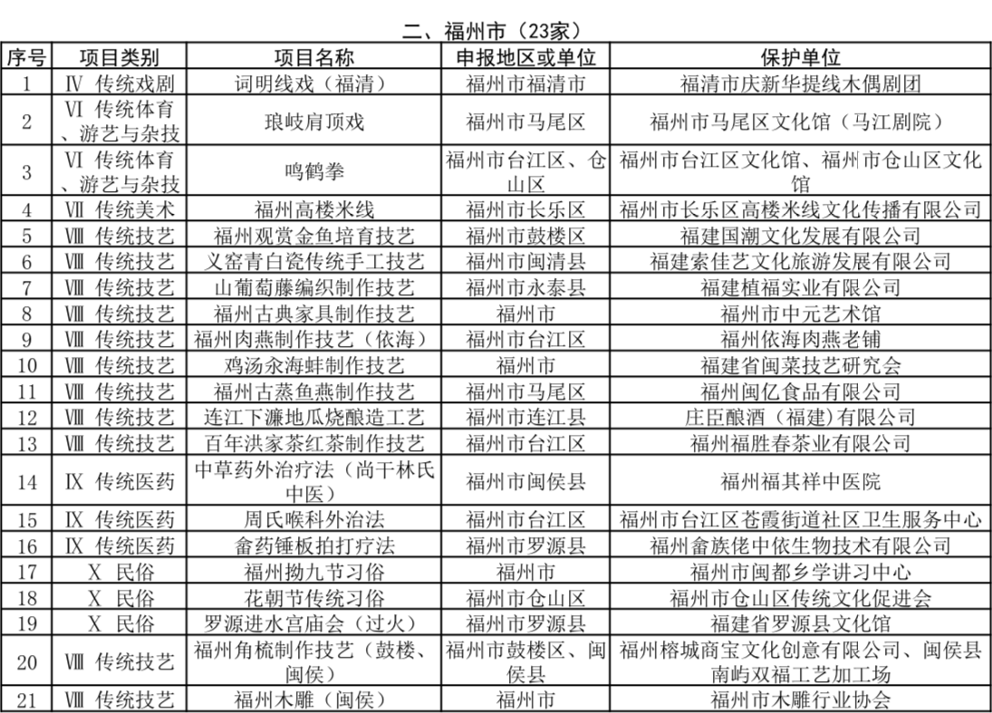 微信图片_20220321113353.png
