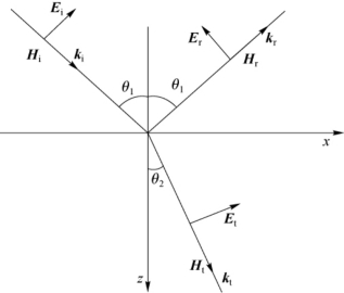 pagenumber_ebook=48,pagenumber_book=42