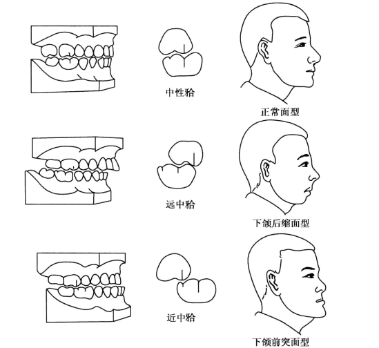 pagenumber_ebook=140,pagenumber_book=131