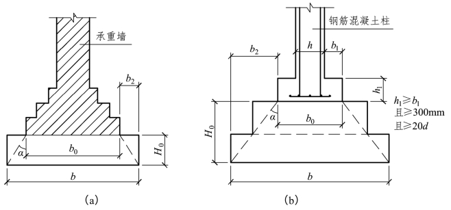 pagenumber_ebook=180,pagenumber_book=174