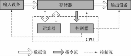 pagenumber_ebook=21,pagenumber_book=10