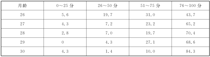 pagenumber_ebook=139,pagenumber_book=139