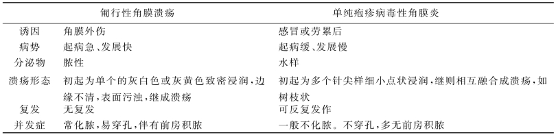 pagenumber_ebook=459,pagenumber_book=434