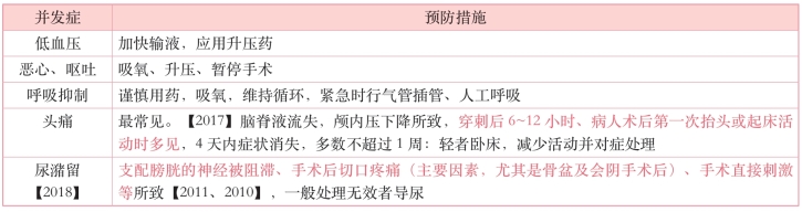 pagenumber_ebook=162,pagenumber_book=143