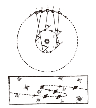 pagenumber_ebook=280,pagenumber_book=276