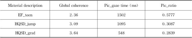 pagenumber_ebook=219,pagenumber_book=203