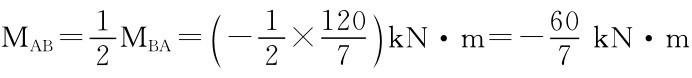 （MAB＝12MBA＝－12×1207）kN·m＝－607kN·m