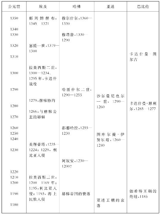 pagenumber_ebook=320,pagenumber_book=320