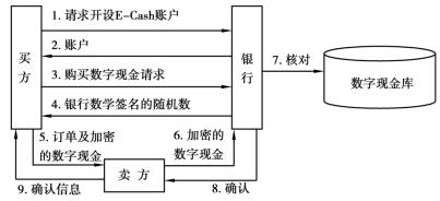 pagenumber_ebook=297,pagenumber_book=283