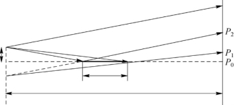 pagenumber_ebook=85,pagenumber_book=79