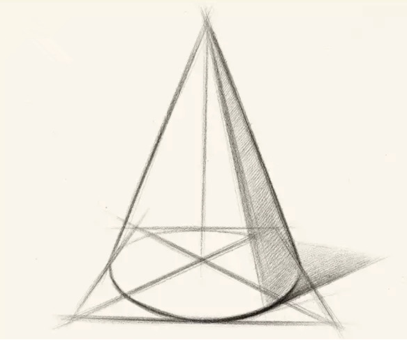 完成圆锥体的结构素描(透视图).