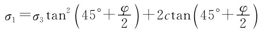 （σ1=σ3tan245°+φ）2+2ctan（45°+φ2）