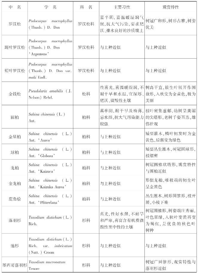 pagenumber_ebook=306,pagenumber_book=306