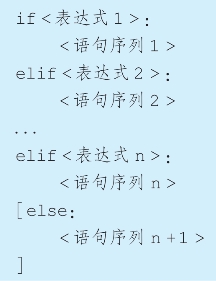 pagenumber_ebook=74,pagenumber_book=59