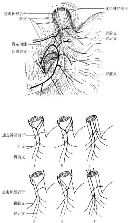pagenumber_ebook=303,pagenumber_book=288