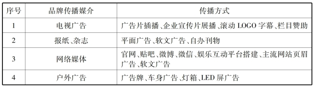 pagenumber_ebook=290,pagenumber_book=280