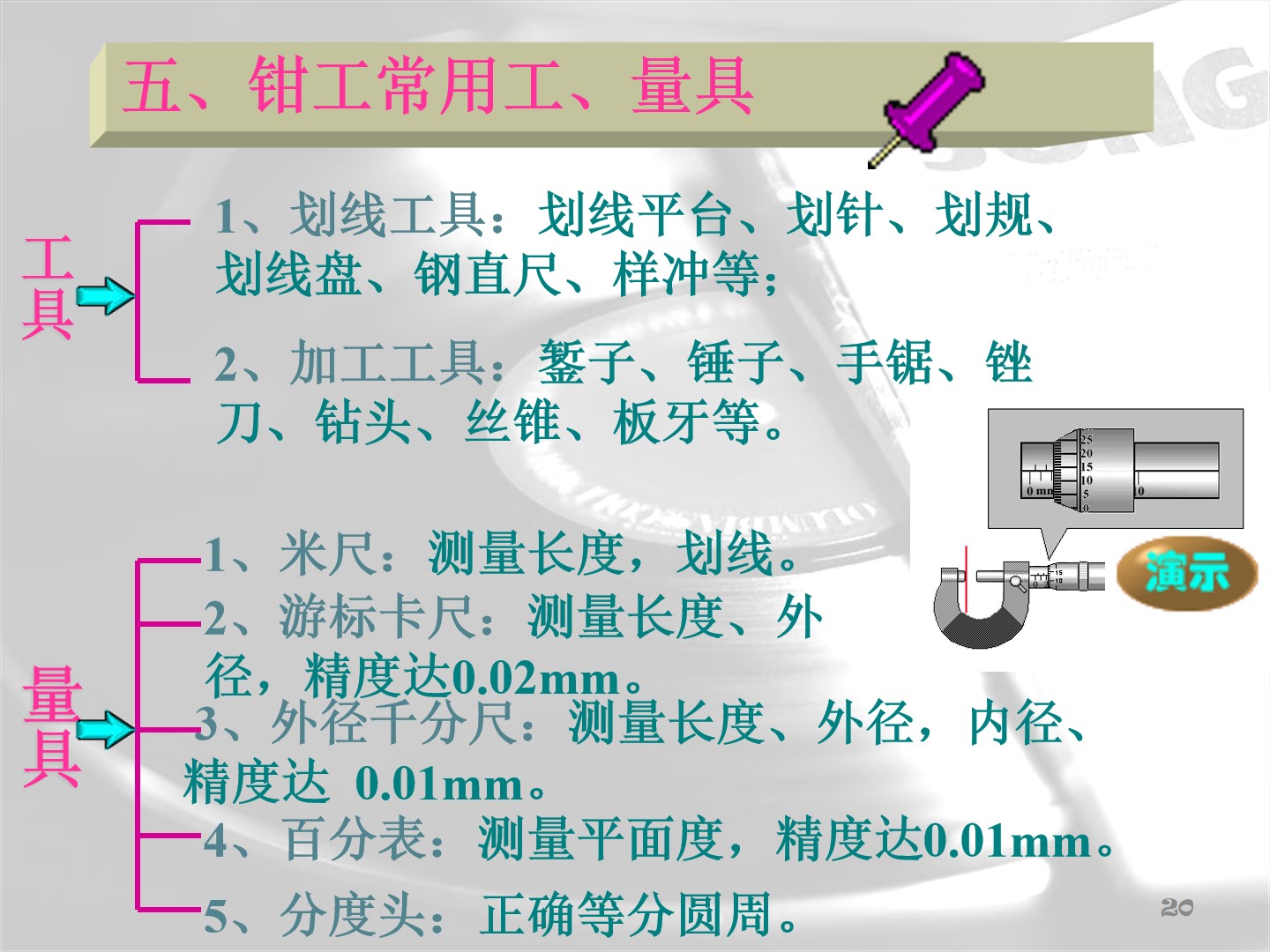 钳工常用工器具安全操作规程docx(图1)