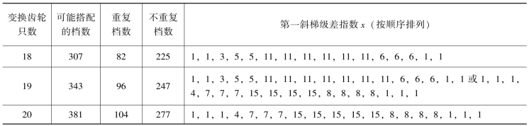 pagenumber_ebook=73,pagenumber_book=63