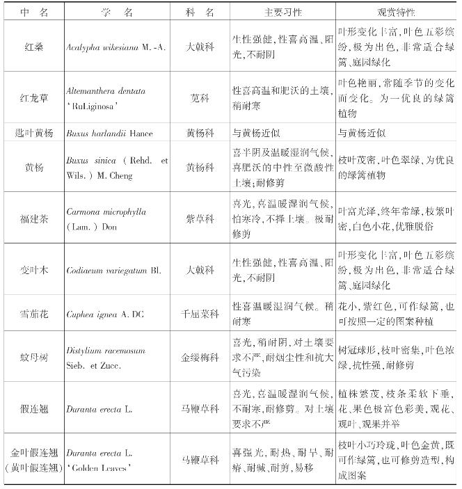 pagenumber_ebook=330,pagenumber_book=330