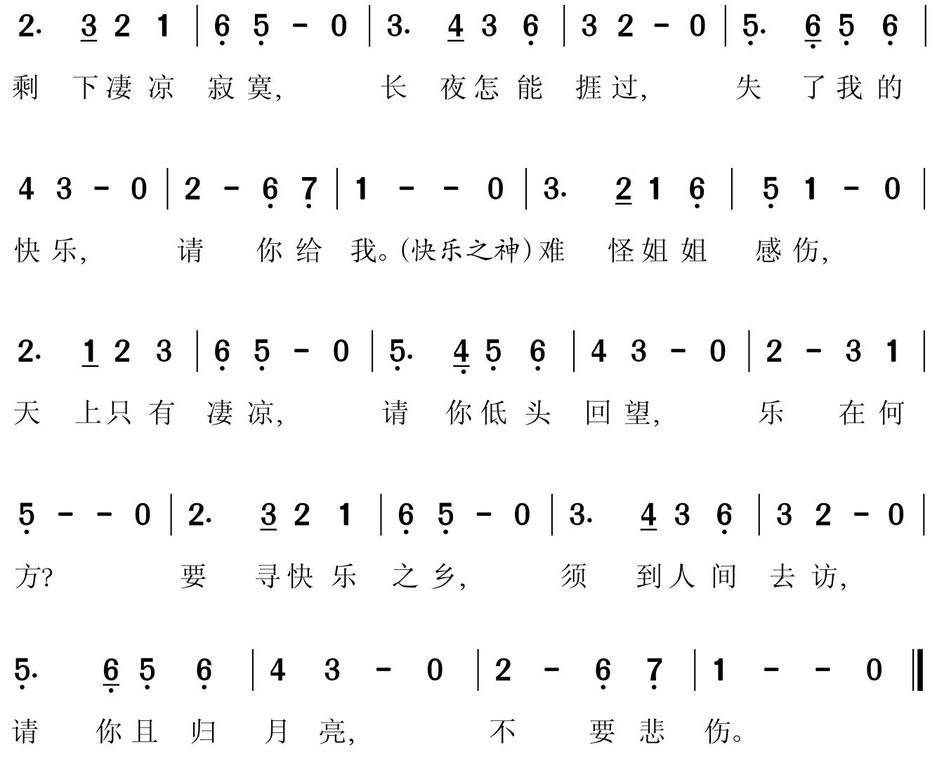 figure_0042_0030