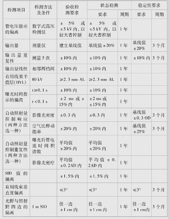 pagenumber_ebook=61,pagenumber_book=61