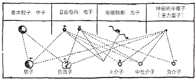 pagenumber_ebook=162,pagenumber_book=158
