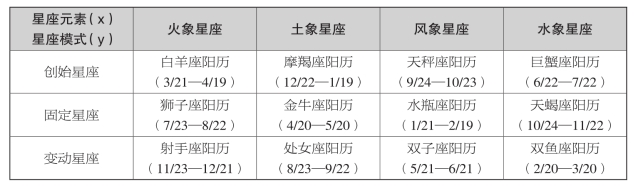 pagenumber_ebook=238,pagenumber_book=218