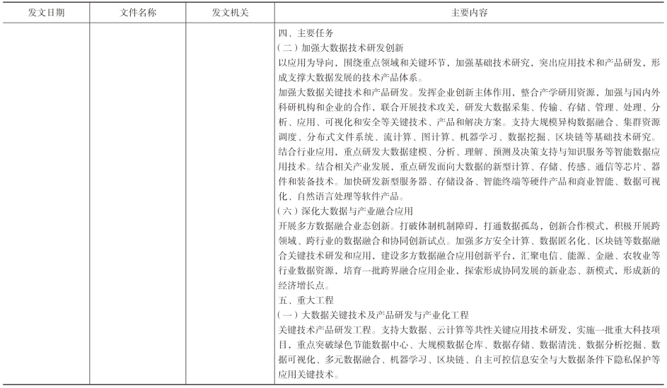 pagenumber_ebook=165,pagenumber_book=155