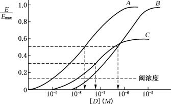 width=292,height=178,dpi=110