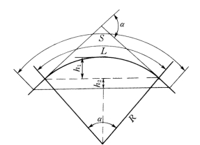 pagenumber_ebook=165,pagenumber_book=153
