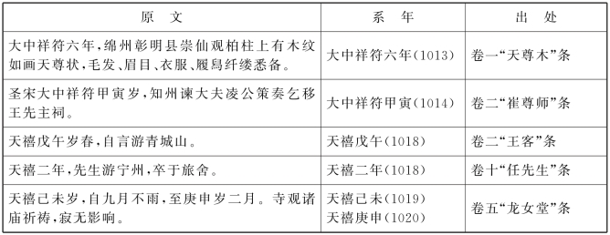 pagenumber_ebook=229,pagenumber_book=222