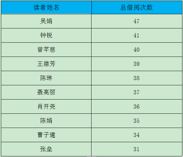 读者.png?v=1752989992252