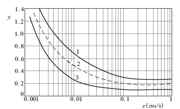 pagenumber_ebook=133,pagenumber_book=127