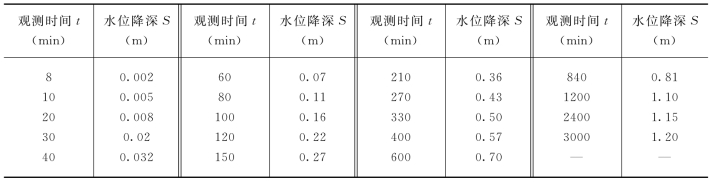 pagenumber_ebook=73,pagenumber_book=67