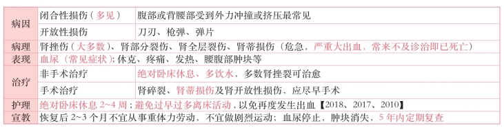 pagenumber_ebook=237,pagenumber_book=218