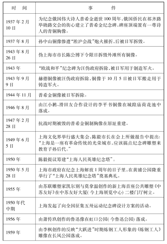 pagenumber_ebook=219,pagenumber_book=210