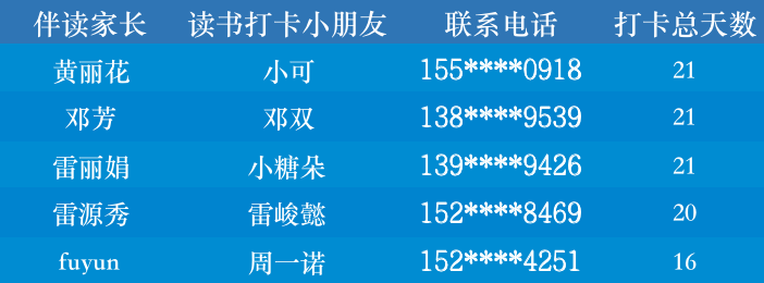 微信图片_20220602114236 微信图片_20220602114236.png