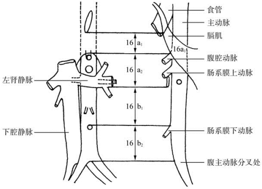 pagenumber_ebook=362,pagenumber_book=347