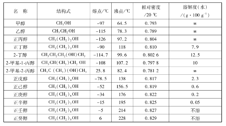 pagenumber_ebook=121,pagenumber_book=121