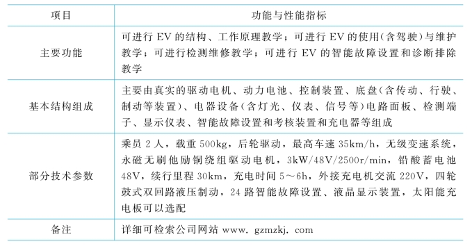 pagenumber_ebook=22,pagenumber_book=13