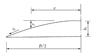 pagenumber_ebook=408,pagenumber_book=396