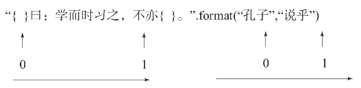 pagenumber_ebook=57,pagenumber_book=42