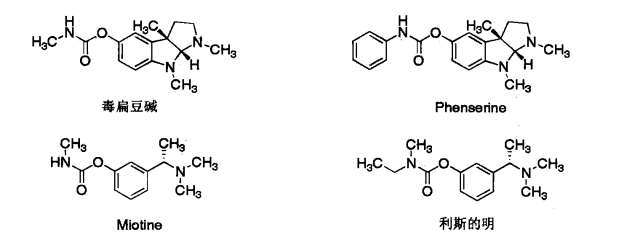 pagenumber_ebook=100,pagenumber_book=82