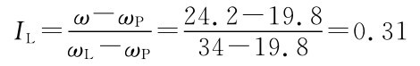 IL＝ω－ωP24．2－19．8 ωL－ωP＝34－19．8＝0．31