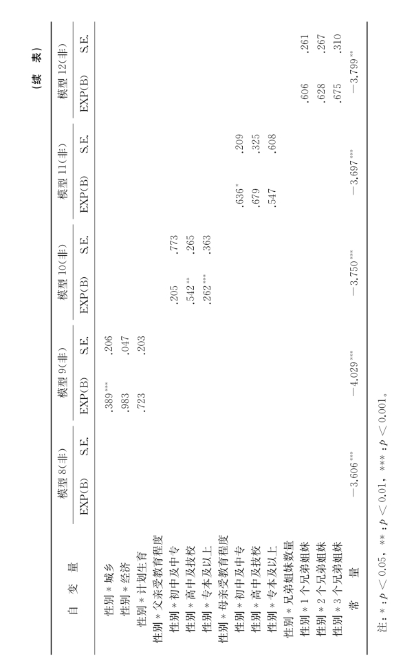 pagenumber_ebook=175,pagenumber_book=175