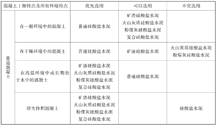 pagenumber_ebook=72,pagenumber_book=64
